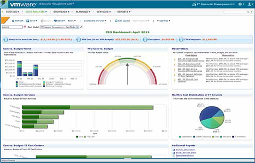 vrealize
