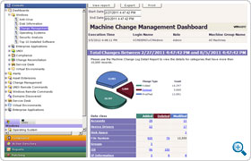 Automated Configuration and Compliance Management