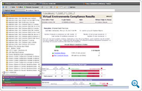 Continuous Compliance with Out-of-the-Box Toolkits