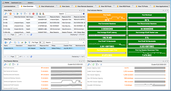 VMware Workspace™ Portal