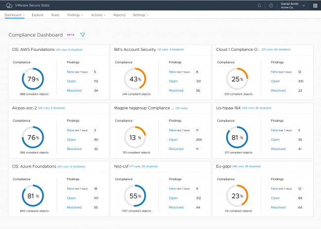 CloudHealth Secure State