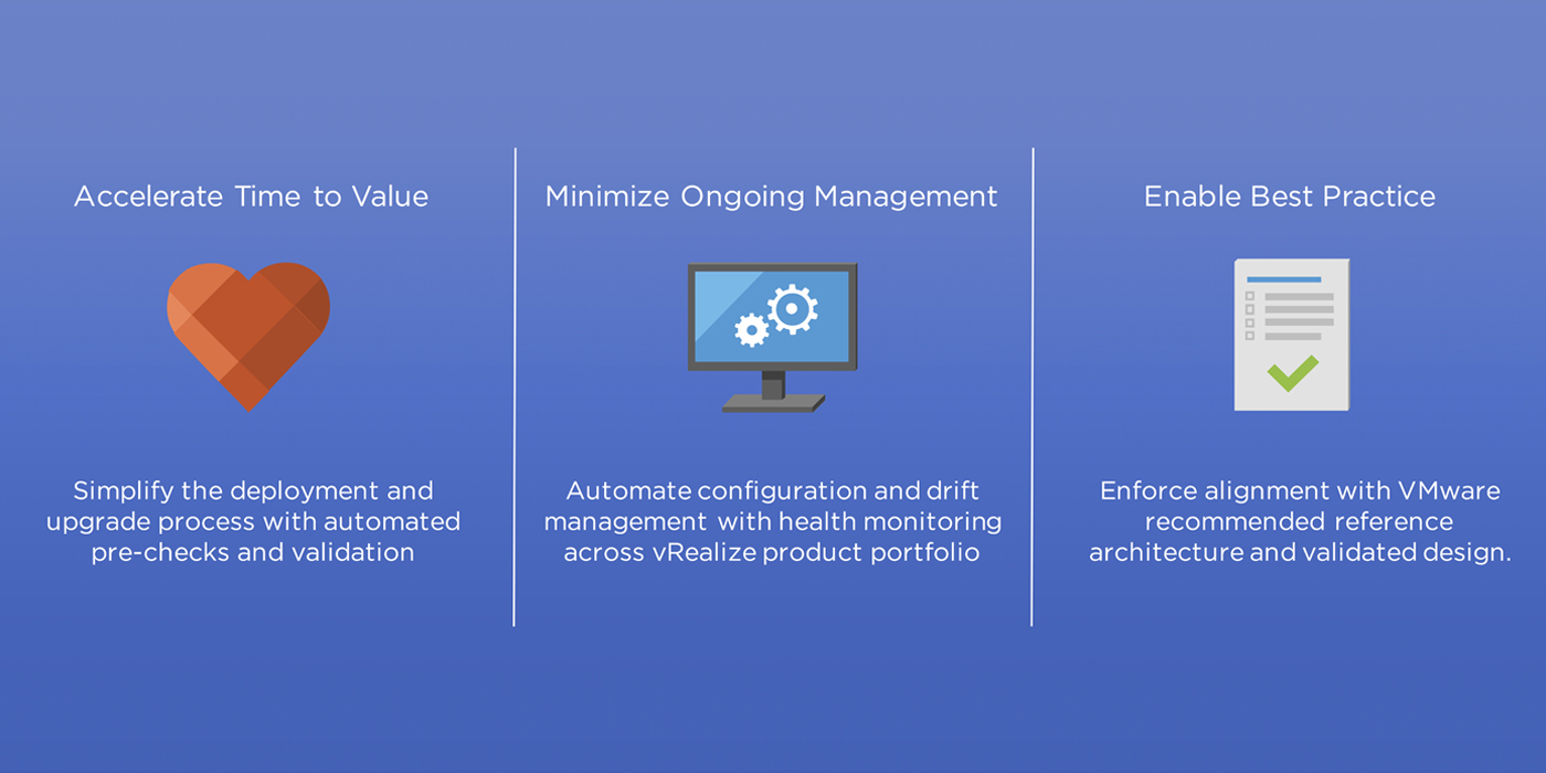 Lifecycle Management